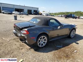 Fiat 124 Spider 2019 1 Fiat 124 Spider 2019 1