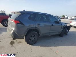 Toyota Pozostałe 2024 2