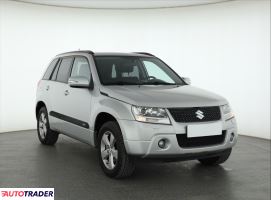 Suzuki Grand Vitara - zobacz ofertę