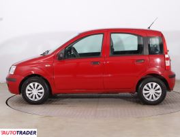 Fiat Panda 2008 1.1 53 KM