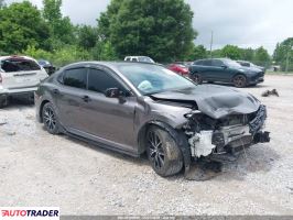 Toyota Camry - zobacz ofertę