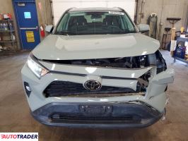 Toyota Pozostałe 2021 2
