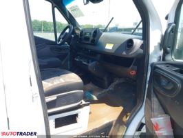 Mercedes 250 2023 2 Mercedes 250 2023 2