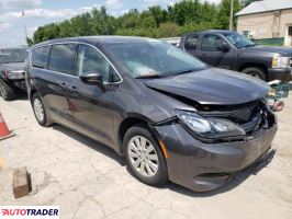 Chrysler Voyager 2021 3