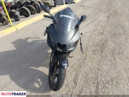 Yamaha FZ 2025