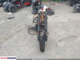 KTM Pozostałe 2023