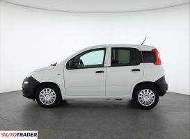 Fiat Panda 2022 1.0 68 KM