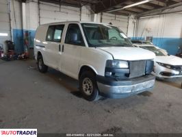 GMC Pozostałe 2021 4 GMC Pozostałe 2021 4