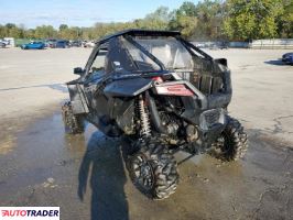 Polaris Ranger RZR 2024