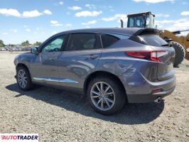 Acura RDX 2020 2 Acura RDX 2020 2