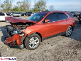 Chevrolet Equinox 2020 1 Chevrolet Equinox 2020 1