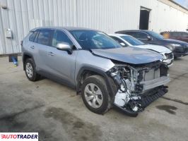 Toyota Pozostałe 2024 2