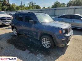 Jeep Renegade 2022 1