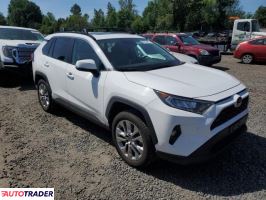 Toyota Pozostałe 2020 2