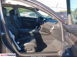 Honda Accord 2021 1