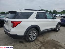 Ford Explorer 2020 2 Ford Explorer 2020 2