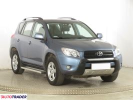 Toyota RAV 4 2006 2.0 150 KM Toyota RAV 4 2006 2.0 150 KM