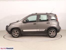 Fiat Panda 2020 1.2 68 KM