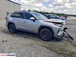 Toyota Pozostałe 2020 2