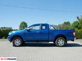Ford Ranger 2019 2.0 170 KM