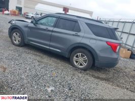 Ford Explorer 2021 2 Ford Explorer 2021 2