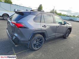 Toyota Pozostałe 2021 2