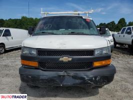 Chevrolet Pozostałe 2019 4 Chevrolet Pozostałe 2019 4