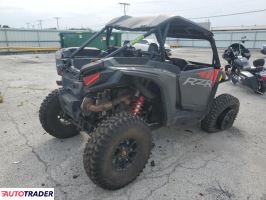 Polaris Pozostałe 2024