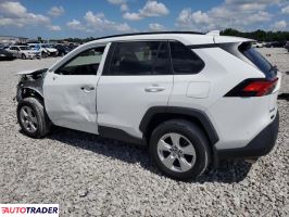 Toyota Pozostałe 2021 2