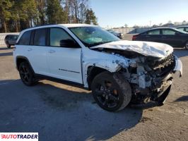 Jeep Grand Cherokee 2023 3