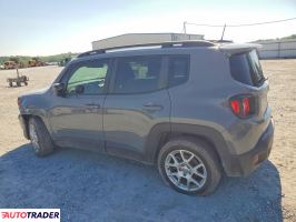 Jeep Renegade 2020 2