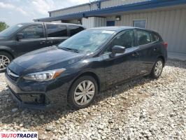 Subaru Impreza 2023 2