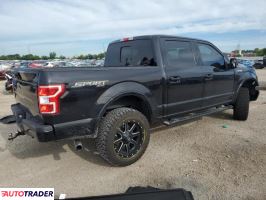 Ford Pozostałe 2020 5 Ford Pozostałe 2020 5