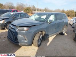 Toyota Highlander 2025 2