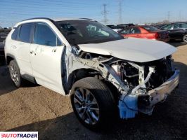 Toyota Pozostałe 2021 2