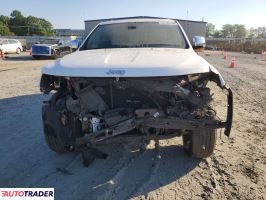 Jeep Grand Cherokee 2020 3