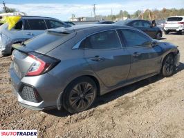 Honda Civic 2019 1