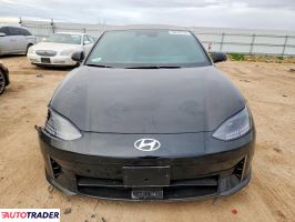 Hyundai Pozostałe 2025