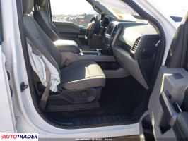 Ford Pozostałe 2020 5