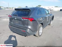 Toyota Pozostałe 2024 2