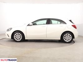 Mercedes A-klasa 2016 1.6 120 KM