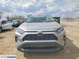 Toyota Pozostałe 2021 2