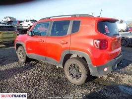Jeep Renegade 2020 1