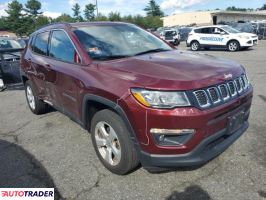 Jeep Compass 2021 2 Jeep Compass 2021 2