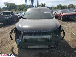 Mitsubishi Eclipse 2023 1