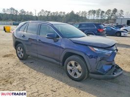 Toyota Pozostałe 2025 2