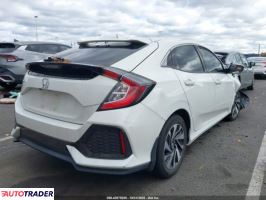 Honda Civic 2019 1