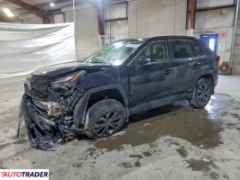 Toyota Pozostałe 2023 2