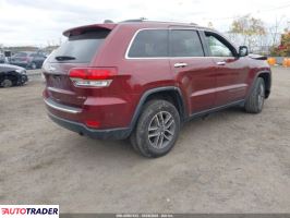 Jeep Grand Cherokee 2020 3