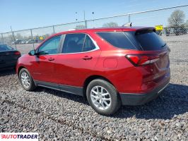 Chevrolet Equinox 2024 1